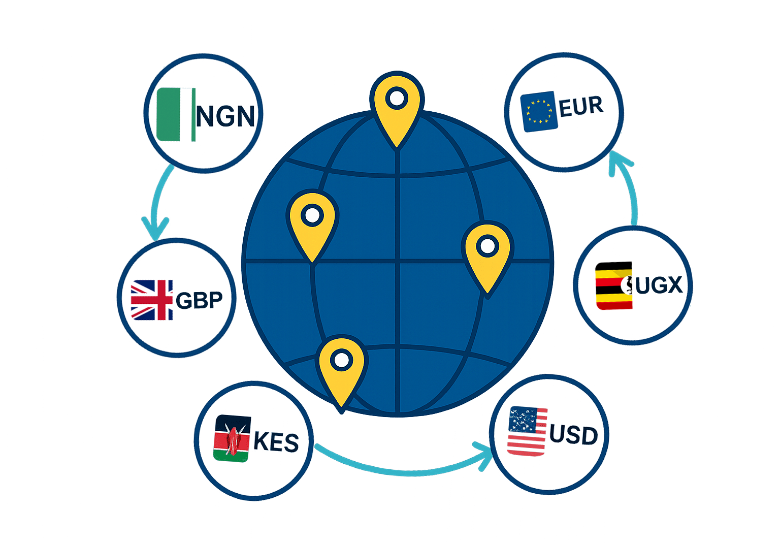 Global team in office